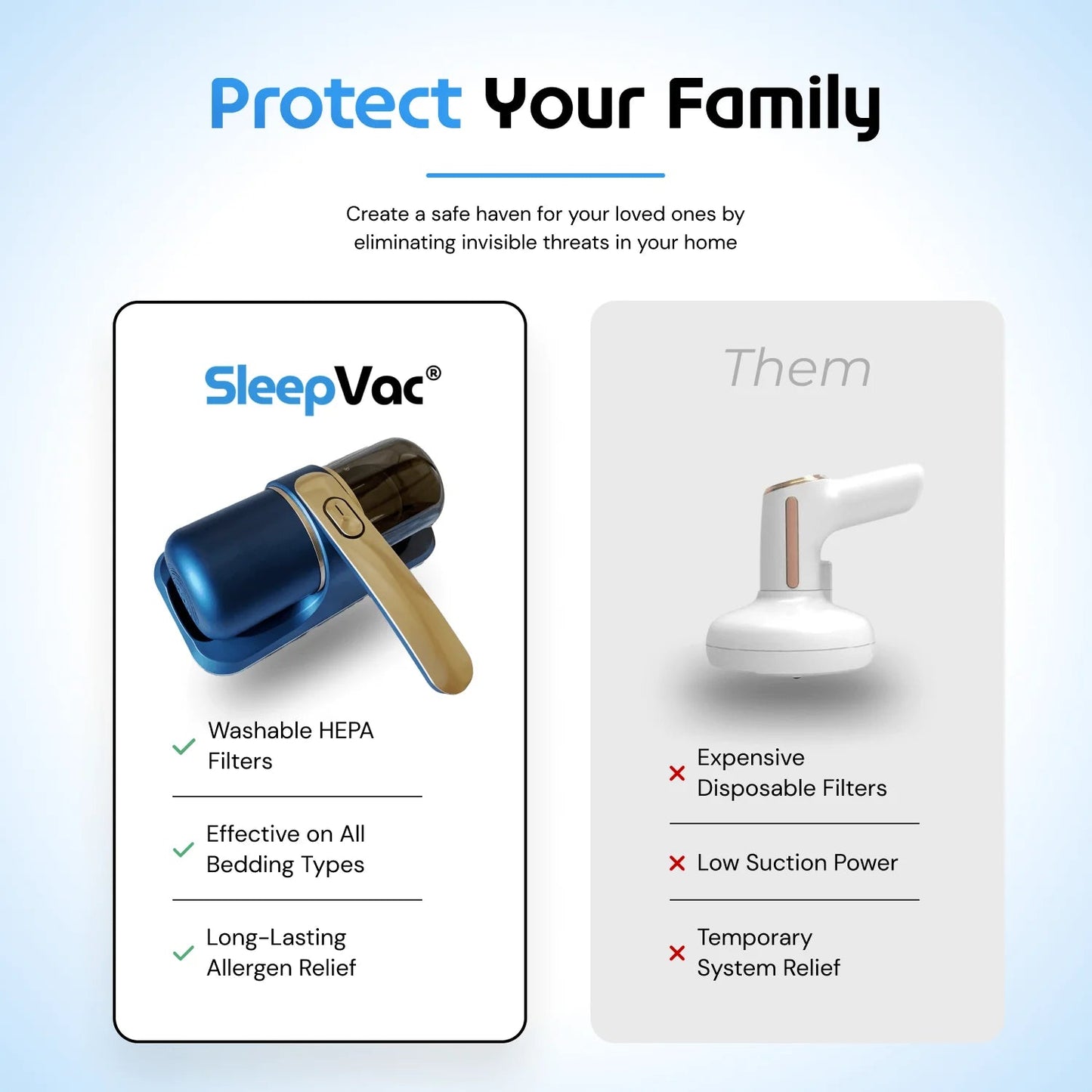 UV Handheld Vacuum