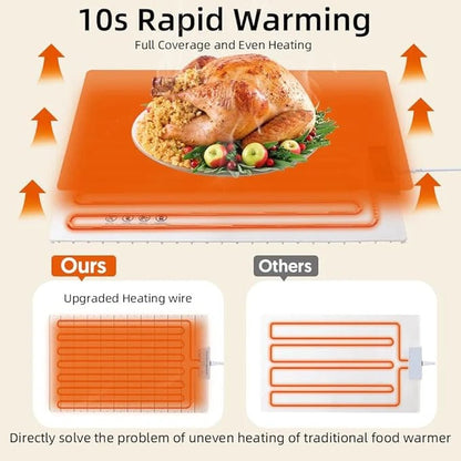 WarmEase : Adjustable Food Warmer